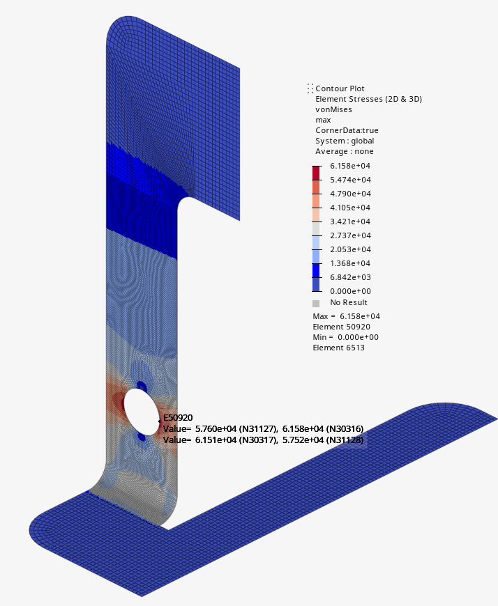 Finite Element Analysis