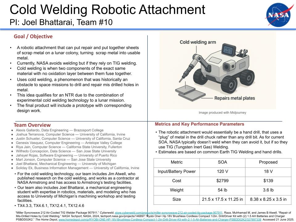 Principal Investigator